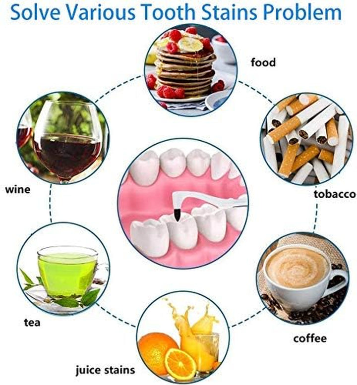 Teeth Tartar Remover, Professional Tooth Stain Eraser, Teeth Polishing Cleaning Kit Removes Plaque & Impurities Whitening Oral Hygiene Care Tool - (2 Pack, White & Blue)