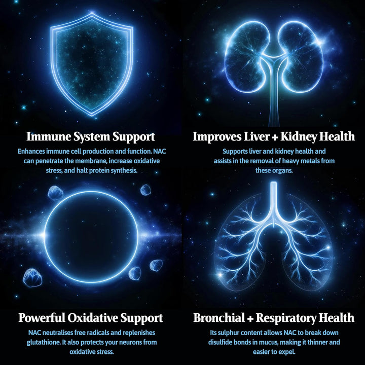 NAC N-Acetyl Cysteine (Free Form) 600Mg - 120 Vegan Capsules, High Grade and Stable, 100% Pure - No Fillers/Buffers/Flow Agents, UK Made by