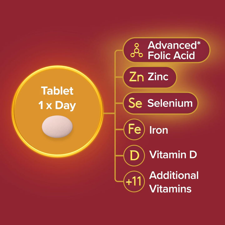 Trying for a Baby, Prenatal Vitamins, Pregnancy Planning Supplement with an Advanced* Folic Acid to Help Increase Folate Levels¹, Zinc and Iron, 28 Tablets, 4 Weeks