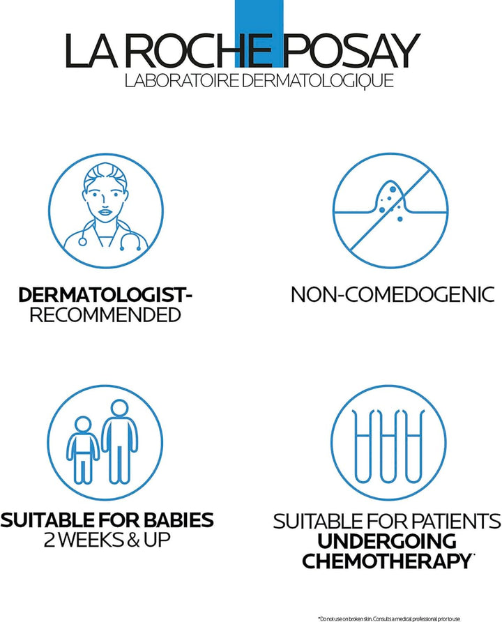 La Roche-Posay Lipikar AP+ Eco-Refill Cleansing Oil 400Ml