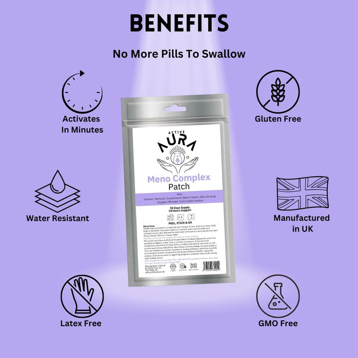 Meno Complex Patch | 30 Days Supply | Perimenopause & Menopause Supplement
