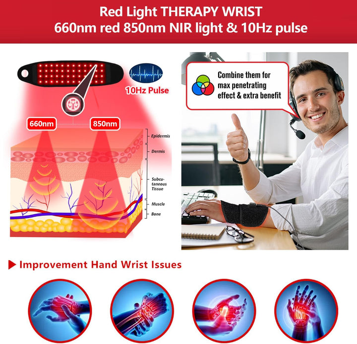 Red Light Therapy near Infrared Light Therapy Wrap Belt for Body, Wearable Wrap with 48 Leds for Neck Chin Knee Ankle Pain Relief Foot Joint Muscle Stiffness