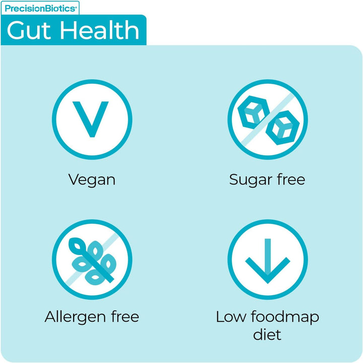 Alflorex Original - Daily Gut Health Probiotics - Contains Bifidobacterium Longum Bacterial Culture Strain 35624 - No Refrigeration Required - 60 Capsules