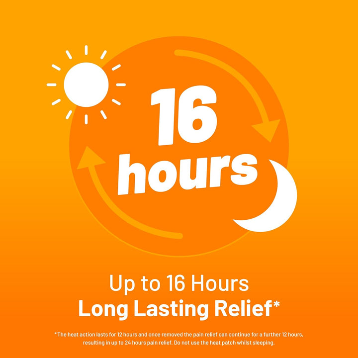 Back & Shoulder Pain Direct to Skin 7 Patches