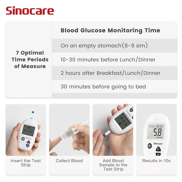 Blood Sugar Test Strips 50Pcs, Safe-Accu Diabetes Strips, without Lancing Devices, Only Applicable to Safe-Accu Blood Glucose Monitor, No Code