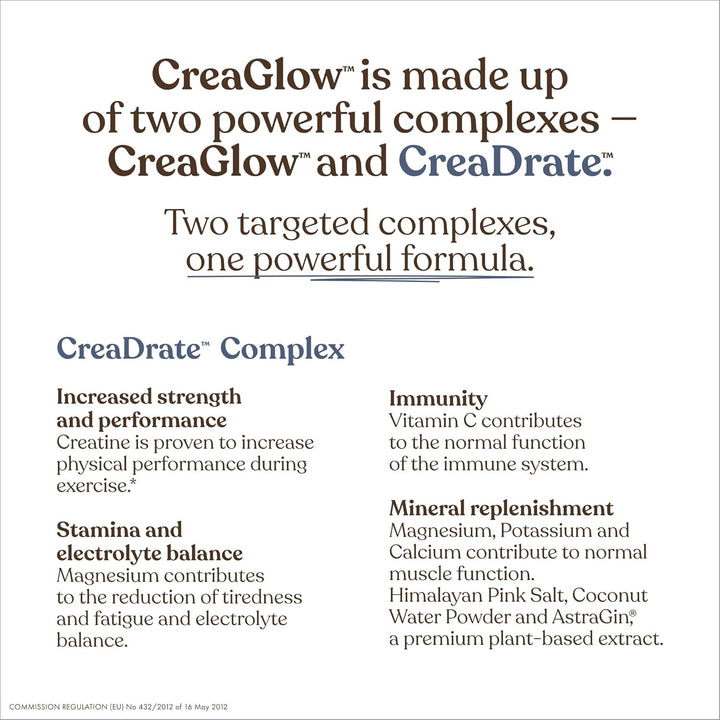 Creaglow™ Naticol Marine Collagen + Creatine Monohydrate + Electrolytes Powder | Glow & Strength All in 1 with Magnesium, Vitamin C, Biotin & Hyaluronic Acid | Raspberry Flavoured |