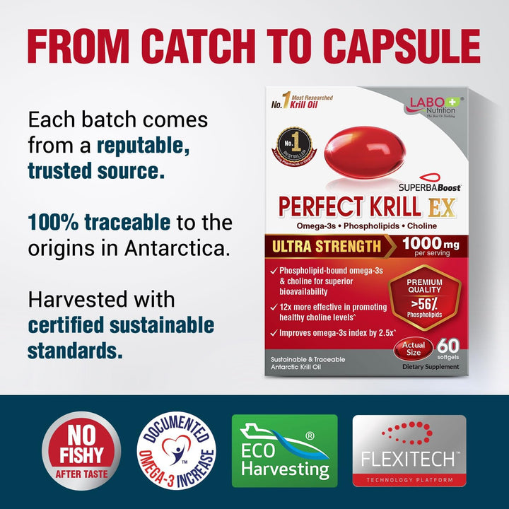 Perfect Krill EX, the Purest Ultra Strength Antarctic Krill Oil, Highest Phospholipids (>56%), with Choline & Astaxanthin, Omega 3, Heart & Joint Support, 100% Made in USA, 60 Softgel