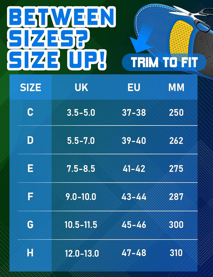 Orthotic Insoles with Metatarsal Pads, Plantar Fasciitis Arch Support Inserts for Metatarsalgia, Morton'S Neuroma, Foot Pain Relief, Man Women Gel Insoles for Standing All Day-H