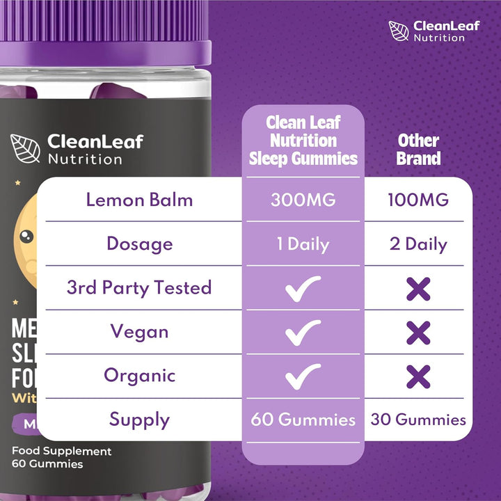 Natural Sleep Support Gummies for Kids - Melatonic Formula for Restful Nights, Childrens Sleep Gummies Promoting Natural Melatonin Production, Promotes Healthy Sleep Patterns, 60 Count