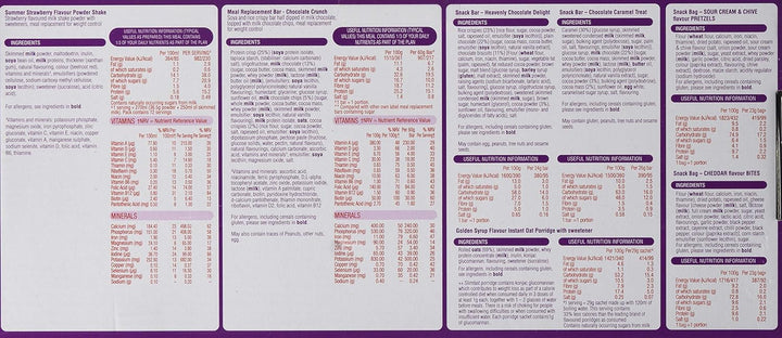 7 Day Kick Start Pack