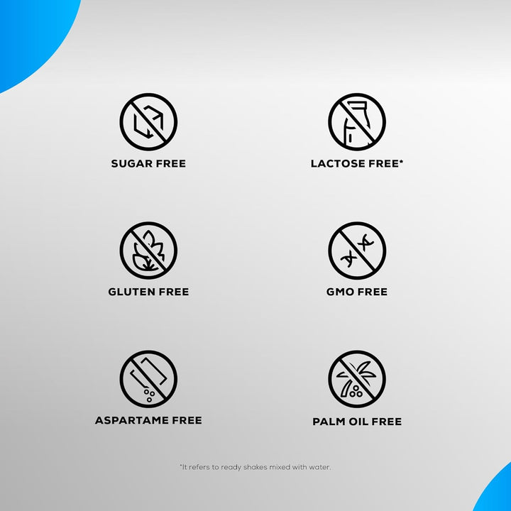 Beef Protein, 87% Hydrolysed Protein Peptide Formula, Lactose & Gluten-Free, Low-Fat, Sugar-Free, Paleo Diet-Friendly, 1816G, Vanilla-Cinnamon