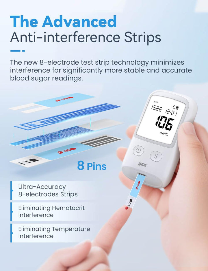 Blood Glucose Test Kit for Diabetes: IMDK 𝗖𝗹𝗶𝗻𝗶𝗰𝗮𝗹𝗹𝘆 𝗔𝗰𝗰𝘂𝗿𝗮𝘁𝗲 Blood Sugar Monitor Testing Kits, 50 Glucometer Strips, 50 Lancets and 1 Lancing Devices (-In Mmol/L)