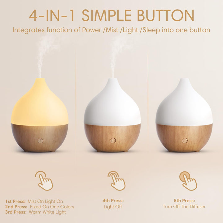 Essential Oil Diffuser, 100Ml Small Aromatherapy Ultrasonic Cool Mist Humidifier with Warm White Lights, Auto Shut-Off Function, for Office Home