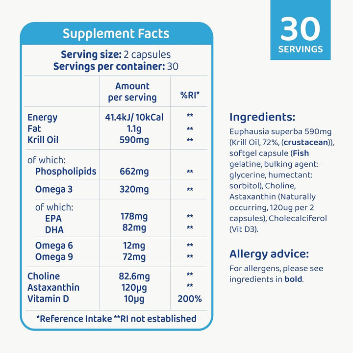 Krill Oil – High Strength Omega 3 with EPA & DHA – Phospholipid Formula for Better Absorption – plus Astaxanthin, Choline & Vitamin D – Heart, Brain & Eye Support – 60 Capsules