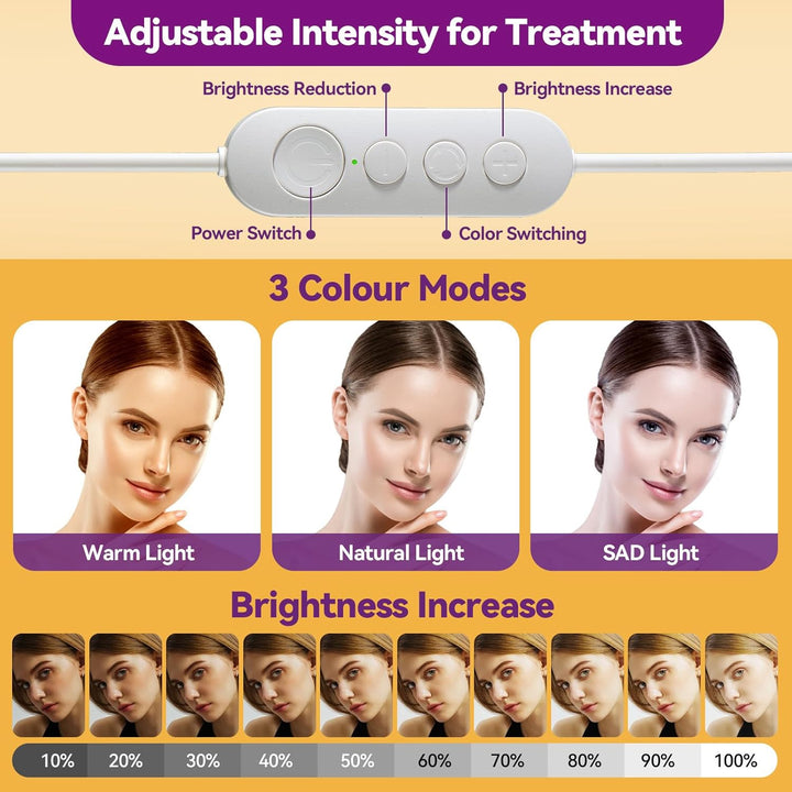 SAD Lamp, Our SAD Light Therapy Lamp Has 10K / 10,000 Lux Daylight, 3 Colour Temps, 10 Daylight Lamp Brightness Levels, UV, Flicker Free and Sun Light Optimised for Good Melanopic Efficiency