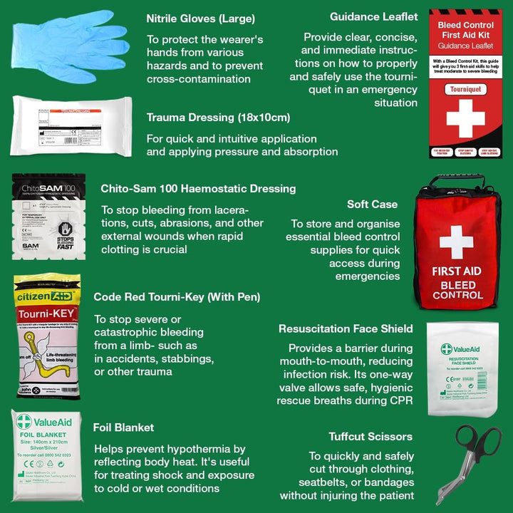 Bleed Control Kit - Enhanced with Tourni-Key - Soft Case