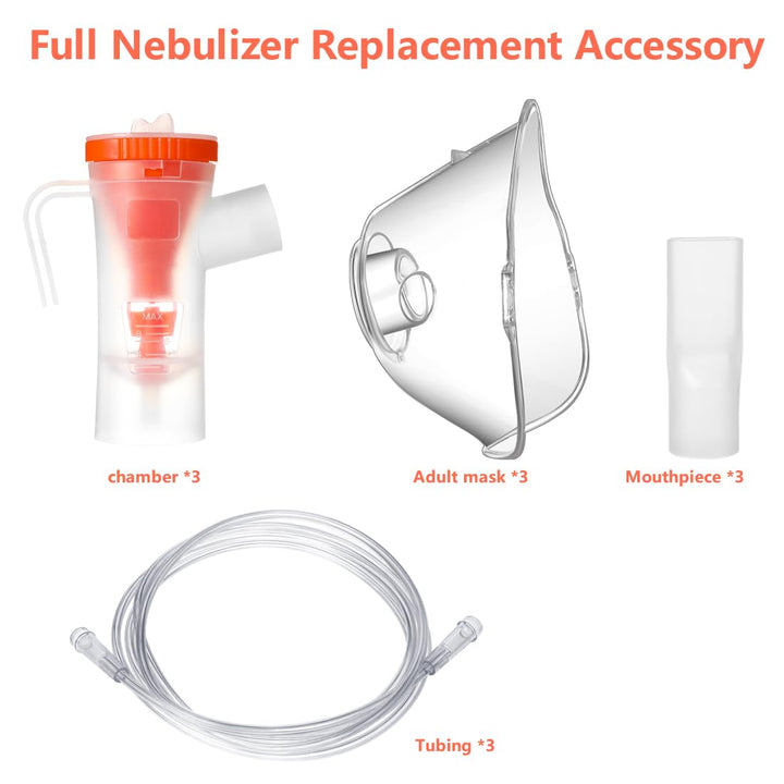 Nebulizer Replacement Parts for Adults Portable Nebuliser Accessories Kit Mask Tubing and Mouthpiece for Home Travel