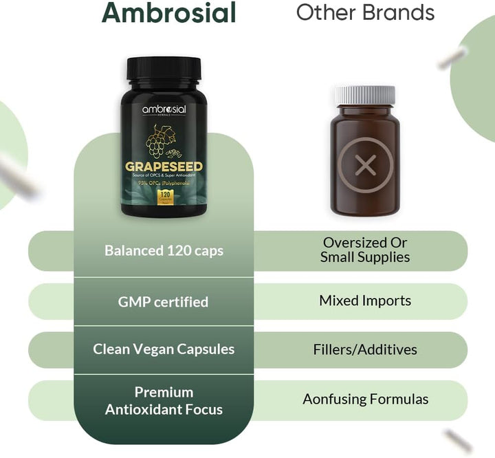 Grape Seed Extract Capsules 400 Mg– 95% OPC Polyphenols – (4 Months Supply) - Premium Antioxidant Support – Vegan, Non-Gmo, Gluten-Free – GMP Certified – 120 Capsules