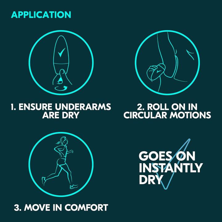 Men Original Roll on Deodorant Antiperspirant with Motionsense Technology for 48 Hour Protection against Sweat and Odour 50 Ml, Pack of 6