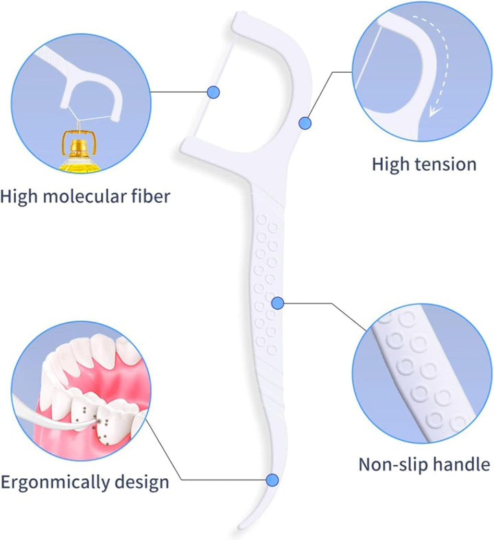 Dental Floss-100 Pcs Dental Floss Toothpick,Teeth Stick,Tooth Picks,Floss Picks,Teeth Cleaning (100 Count (Pack of 1), No Flavor