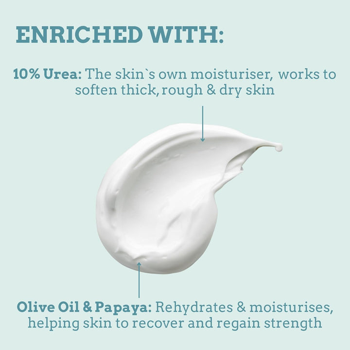 Foot Cream | 10% Urea with Olive Oil & Papaya | Deeply Hydrating Formula for Dry, Callused Skin | Fresh Mint Scent | Paraben & Perfume Free | Made in the UK (175Ml)