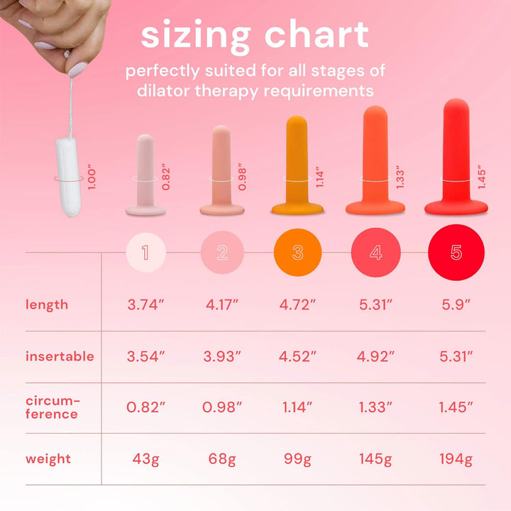 Silicone Dilators for Women – Pelvic Floor Exercise Set of 5 in Gradual Sizes