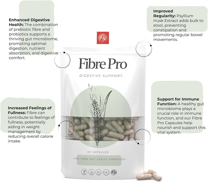 Fibre Pro Complex Capsules - Inulin Powder - Husk Powder - Lactobacillus Acidophilus for Digestive System - Supplement 60 Capsules