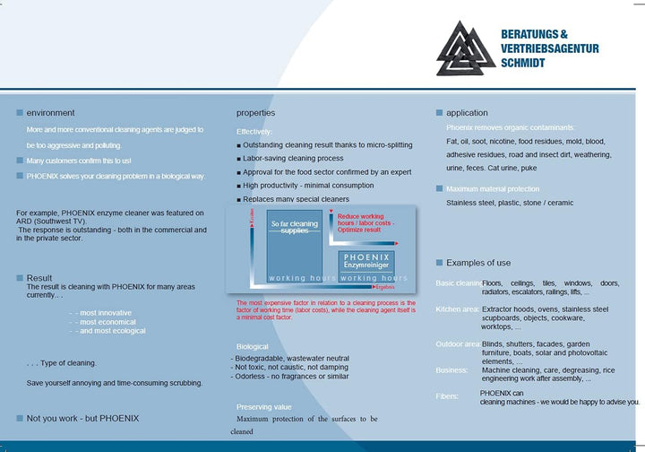 Sauna Cleaner Infrared Cabin Cleaner 1.0 - 1.5 Litres without Chemicals with Deep Effect, Germ and Bacteria Reducing (3)