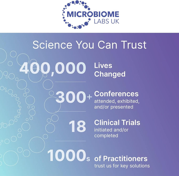 Restorflora 21 – Vegan Probiotic Supplement with Saccharomyces Boulardii and Bacillus Spores – Gut Health and Digestive Support – Yeast & Spore Probiotics for Men & Women, 21 Capsules