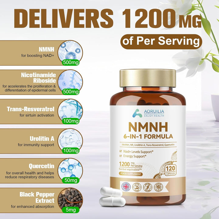 NMNH Supplement 1200Mg, 6 in 1 NAD Alternative & Trans-Resveratrol Superior Antioxidant Blend with Max Absorption for NAD+ Booster & Energy Support, 120 Capsules