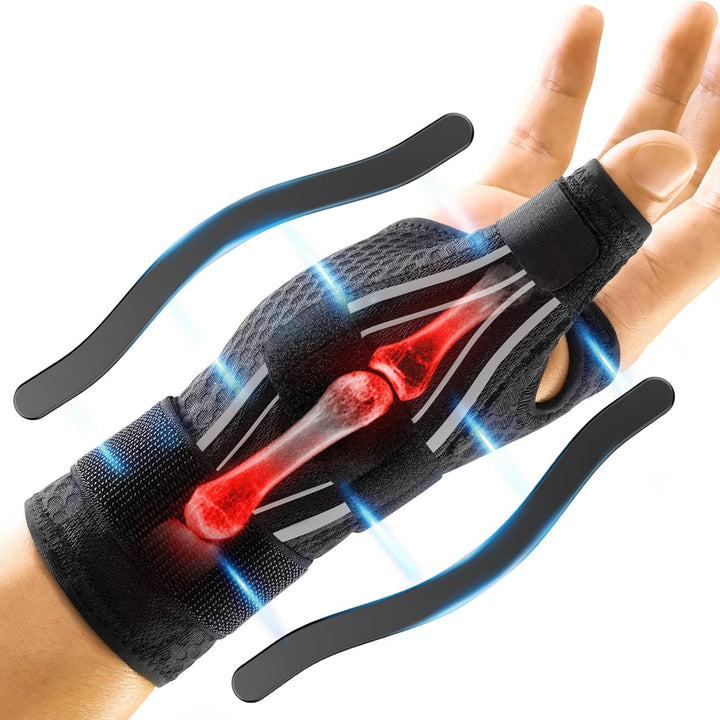 Ergonomical Thumb Support for Arthritis, Breathable and Soft Thumb Splint, Right Hand or Left Hand Thumb Brace for Trigger Thumb,Tendonitis,Sprain.Fit Both Women and Men(S/M Pink/Black)