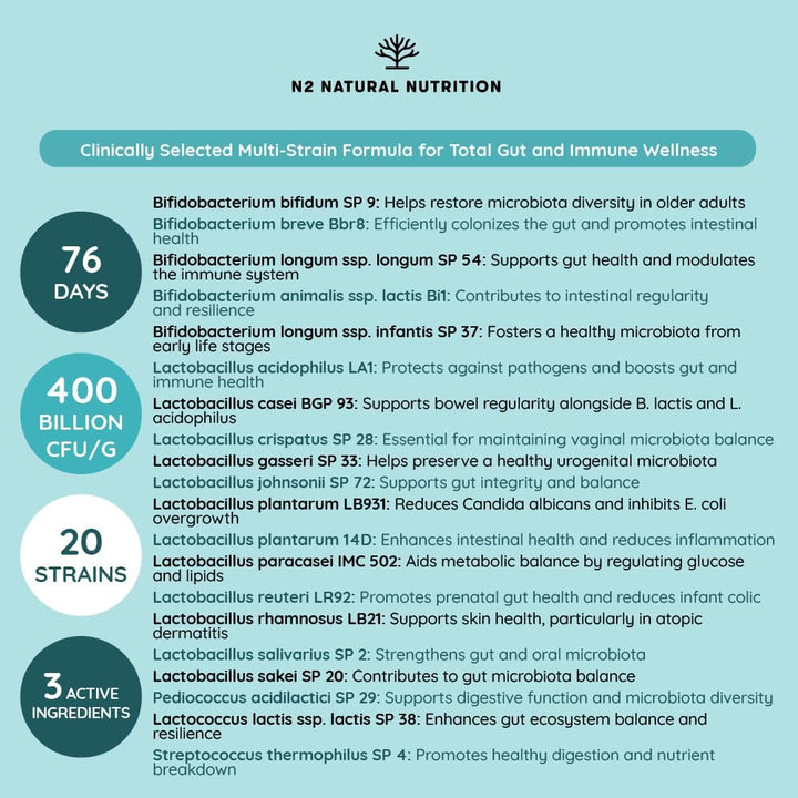 Probiotics 150 Billion CFU – 20 Multi Strains with Prebiotic, Inulin & Zinc – High Strength Vegan Supplement – Gastro Resistant Capsules – 76 Day Supply –