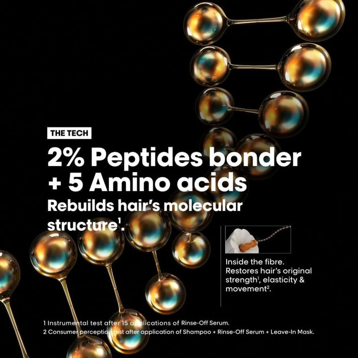 L’Oréal Professionnel Absolut Repair Molecular Hair Mask 250Ml, for Extremely Damaged Hair, Rinse off Hair Treatment, Molecular Bond Repair, Instant Smoothness & Shine