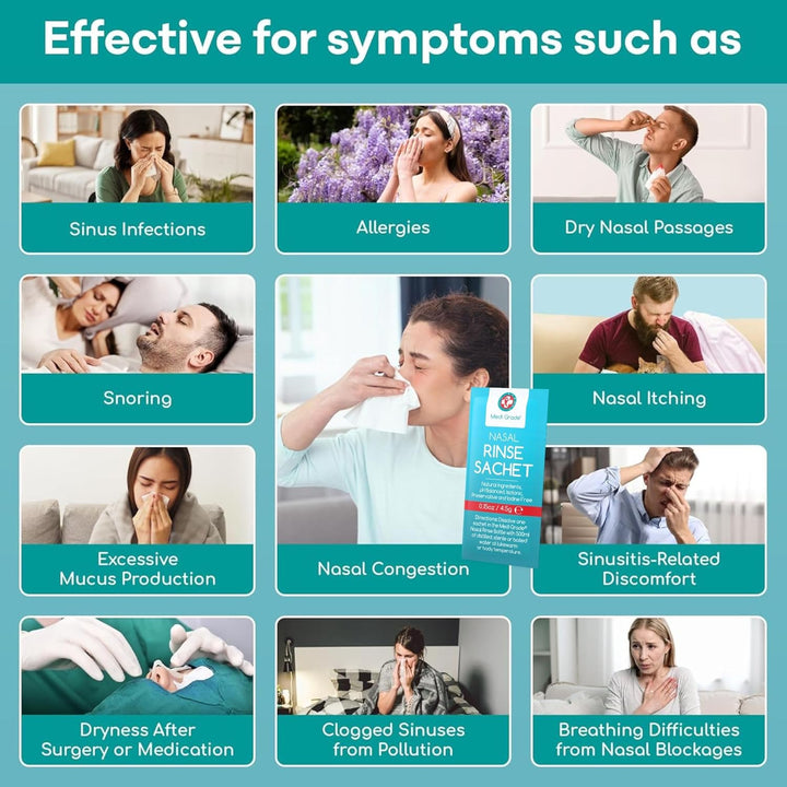 Saline Nasal Rinse Salt Sachets for Nasal Irrigation 50 Sachets X 4.5G -All Natural, Isotonic and Ph Balanced for Clear Nasal Passages and Improved Breathing