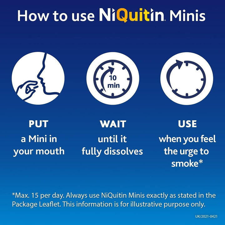 4Mg Minis Mint Lozenges - Mint Flavour (5 X Pack of 20 Minis Nicotine Lozenges) - on the Go Oral Stop Smoking and Vaping Aid - Pocket Sized Containers