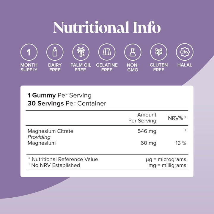 Kids Magnesium Gummies – 1 Month Supply – 546 Mg Magnesium Citrate Providing 60 Mg Elemental - Easy to Chew & Tastes Great - Alternative to Magnesium Glycinate – 30 Gummies -