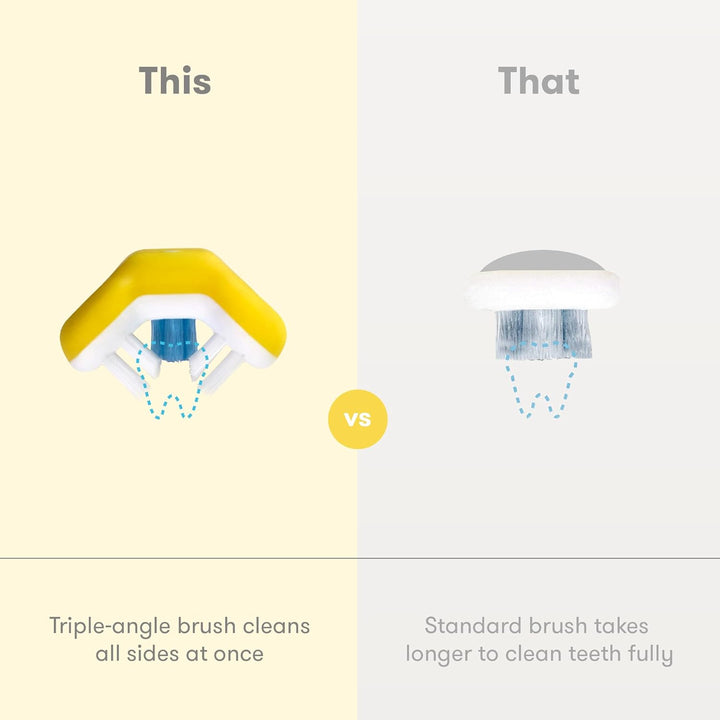 Triple-Angle U-Shaped Toothbrush for Toddlers, Yellow