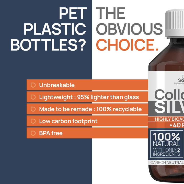 Colloidal Silver 40 PPM 500 Ml - for Humans & Dogs - Silver Water, Small Particles for Results - Carbon Neutral