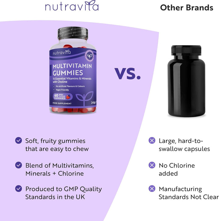 Vegan Multivitamin Gummies for Women & Men – 60 Berry Flavour Chewable Adult Multivitamins (2 Month Supply) Daily Supplement with 14 Vitamins & Minerals Incl. Vitamin C D3 B12 Biotin Zinc