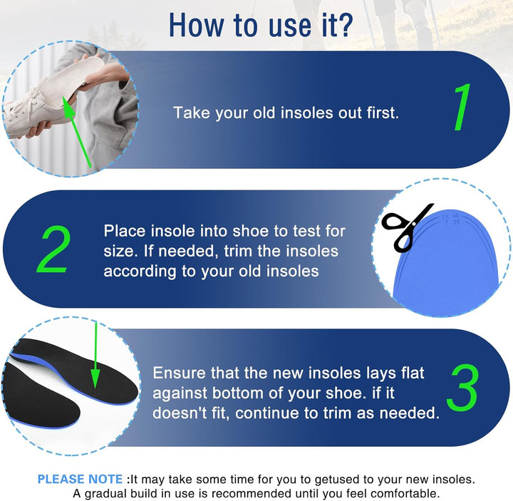 Orthotic Insole,Arch Support for Insole,Plantar Fasciitis Insole,Trimable Size,For over Pronation,Metatarsalgia,Flat Feet,Heel Pain, Insoles for Men and Women (S (UK W'S5.5-6.5,EU W'S38-40))