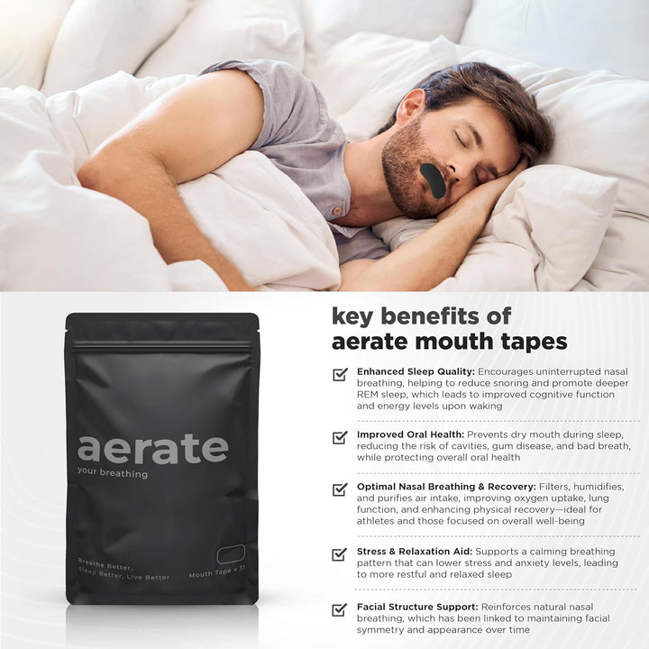 Mouth Tape for Sleeping - 31 Strips (Black) - Dermatologically Tested Snoring Aid for Men & Women, Improves Nasal Breathing, 95% Cotton, Rayon-Free, Strong yet Gentle Medical-Grade Adhesion