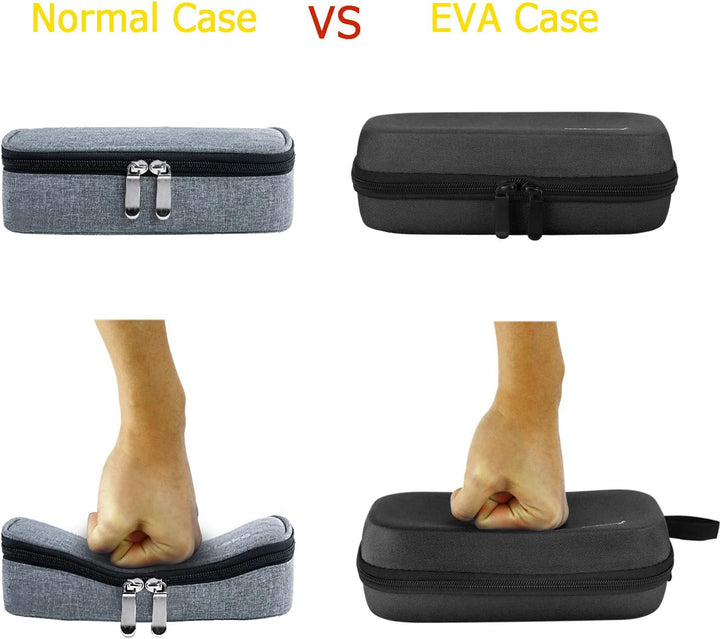 Insulin Cooler Travel Case - Handy Medication Insulated Diabetic Carrying Cooling Bag for Insulin Pen, Glucose Meter and Diabetic Supplies with 3 Cooler Ice Pack (Black)