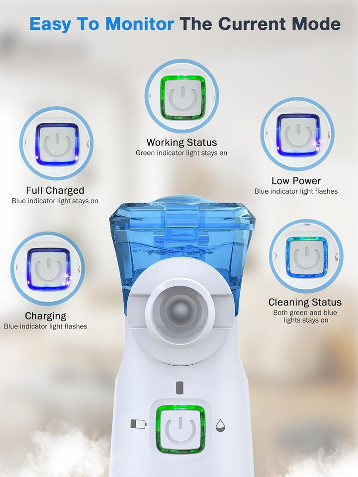 Nebuliser Machine for Adults & Kids, USB-C Rechargeable Nebuliser with Portable Design, Easy to Use & Clean, Silent, Efficient Atomization for Home Use (Full White)