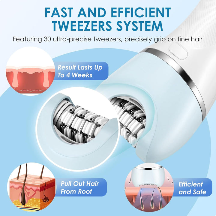 Epilator for Women, 6 in 1 Hair Removal with LED Light, 2 Speeds, Rechargeable & Cordless Razor, Wet and Dry Shaver, Exfoliator, IPX7 Waterproof Electric Hair Remover for Face Legs Arms Armpit Bikini