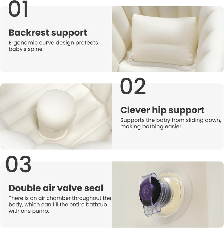 Inflatable Baby Bath Tub - Foldable, Collapsible Travel Bathtub for Toddlers and Newborns 0-12 Months - Support for Boys and Girls