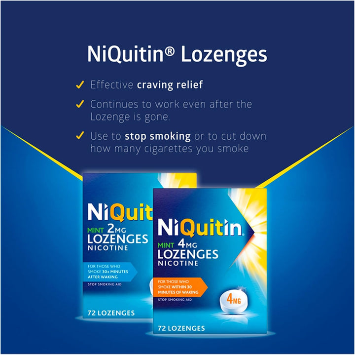 Mint 2 Mg Lozenges - Effective Smoking Craving Relief - 72 Lozenges - Long-Lasting Effect - Reduce and Quit Smoking Aid
