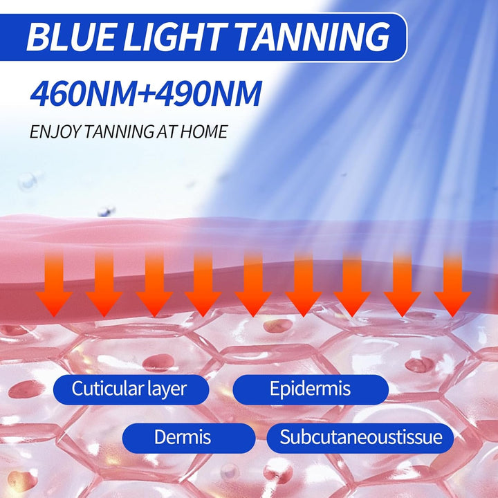 Tanning Lamp for Home with 460Nm & 490Nm Blue Light, 60W Face Tanning Lamp with 4 Lamp Heads and Adjustable Bracket, Tanning Bed with Adjustable Lighting Mode Intensity Time, Sunbeds for Home Tanning