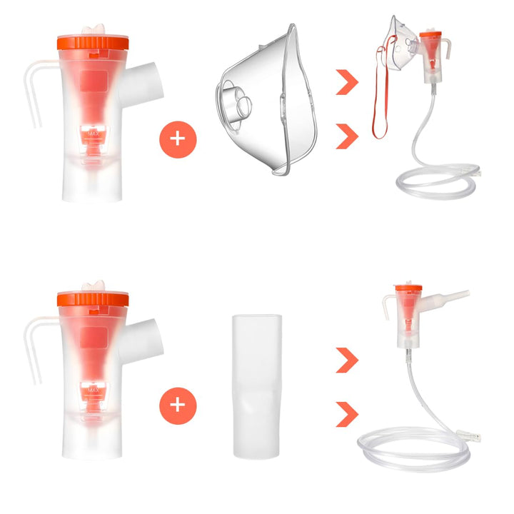 Nebulizer Replacement Parts for Adults Portable Nebuliser Accessories Kit Mask Tubing and Mouthpiece for Home Travel