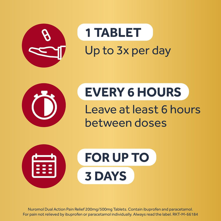 Nuromol Pain Relief Ibuprofen and Paracetamol Tablets, 12 Pack, Migraine Relief, Headache Relief, Joint, Period, Flu Tablets, Powerful Painkillers, Paracetamol, Pain and Fever