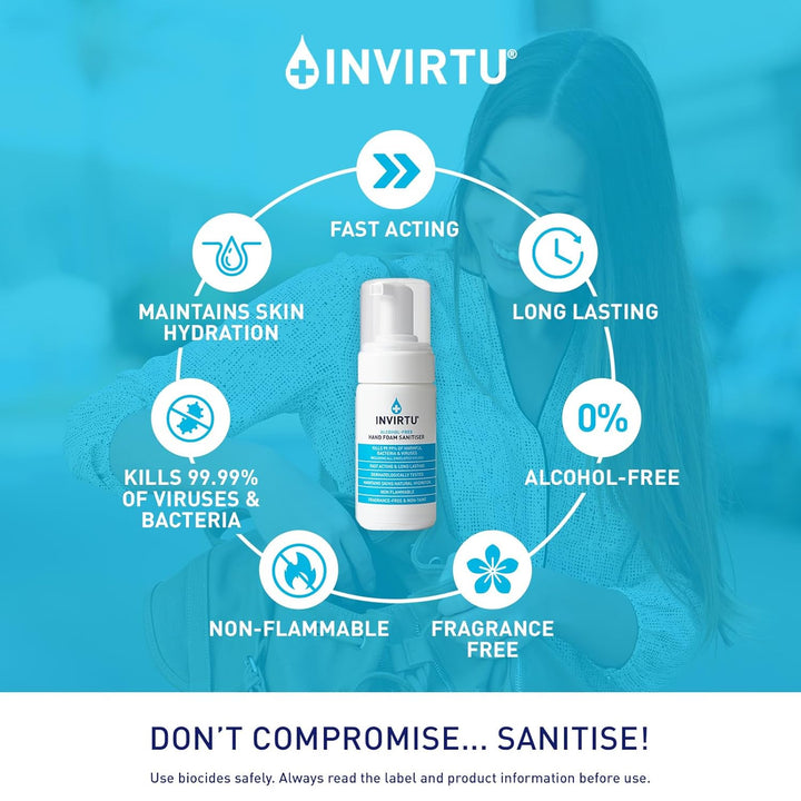 INVIRTU Alcohol Free Antibacterial Hand Sanitiser Foam (100Ml) - Kills 99.9% of Bacteria & Viruses - Great Hand Sanitiser for Travel & Festivals – Non-Scented Disinfectant - Kind to Skin